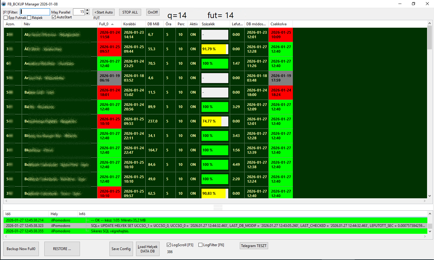 adatbázis mentő program
